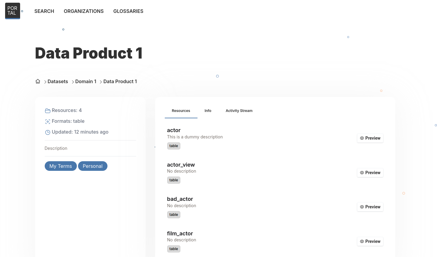 PortalJS Dataset Details Page